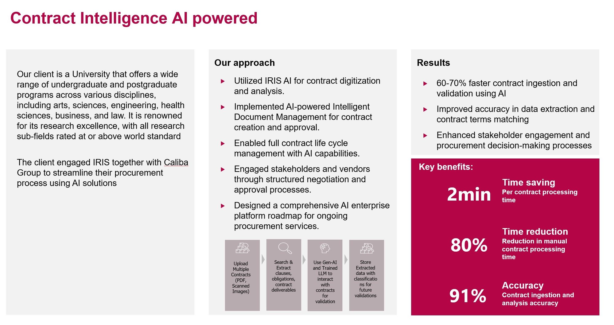 UniversityOfAdelaide